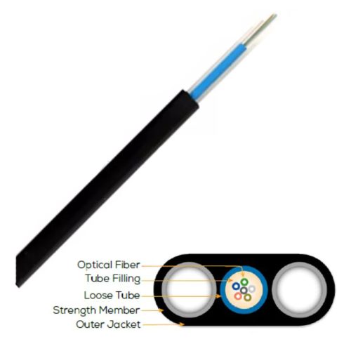 Flat Drop Fiber Optic Cable 1-12F